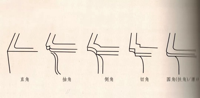 紫砂方器