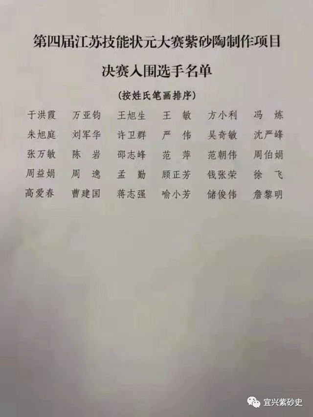 第四届江苏技能状元大赛紫砂陶制作项目省级预选赛记录